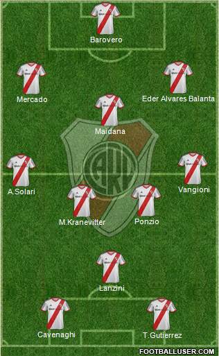 River Plate Formation 2014