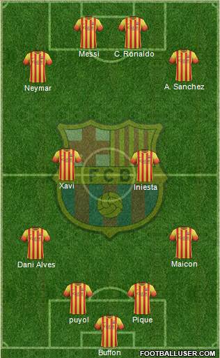 F.C. Barcelona Formation 2014
