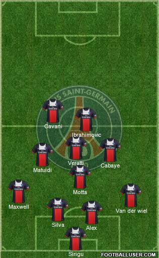 Paris Saint-Germain Formation 2014