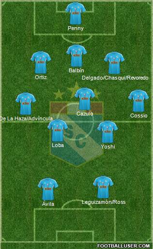 C Sporting Cristal S.A. Formation 2014