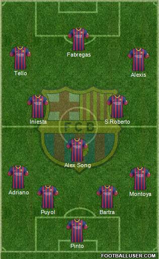 F.C. Barcelona Formation 2014