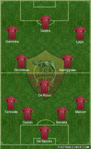 AS Roma Formation 2014