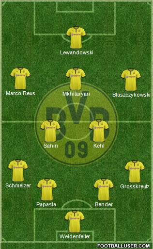 Borussia Dortmund Formation 2014
