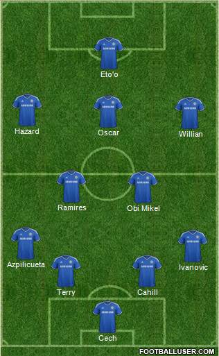 Chelsea Formation 2014