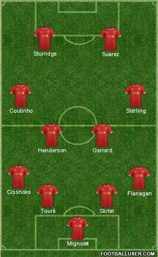Liverpool Formation 2014