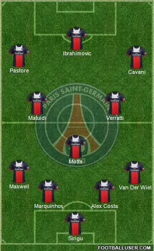 Paris Saint-Germain Formation 2014