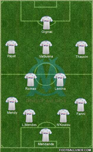 Olympique de Marseille Formation 2014