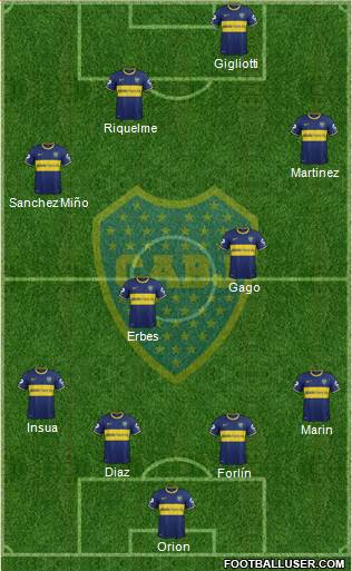 Boca Juniors Formation 2014