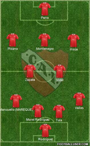 Independiente Formation 2014