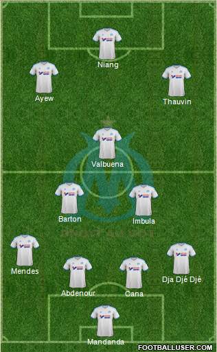 Olympique de Marseille Formation 2014