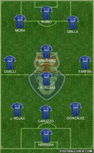 CF Universidad de Chile Formation 2014