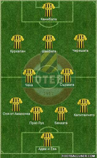 Botev (Plovdiv) Formation 2014