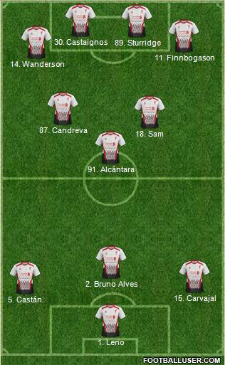 Liverpool Formation 2014