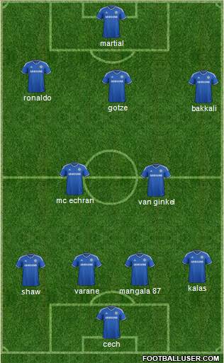 Chelsea Formation 2014