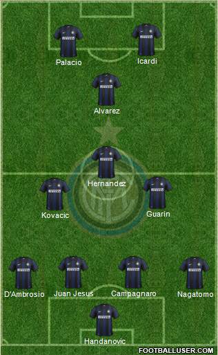 F.C. Internazionale Formation 2014