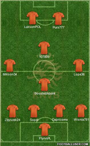 Holland Formation 2014