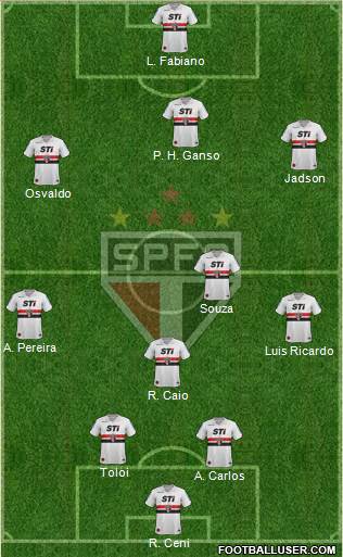 São Paulo FC Formation 2014
