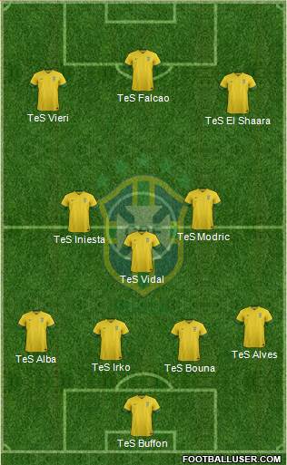 Brazil Formation 2014