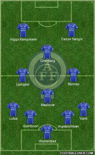 Åtvidabergs FF Formation 2014