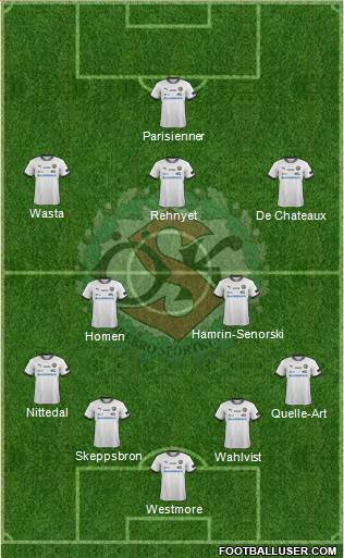 Örebro SK Formation 2014