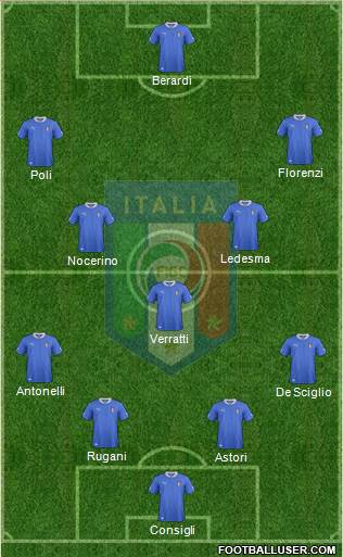 Italy Formation 2014