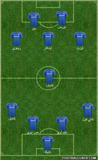 Chelsea Formation 2014