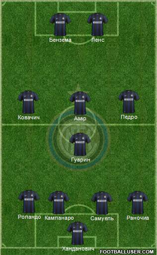F.C. Internazionale Formation 2014
