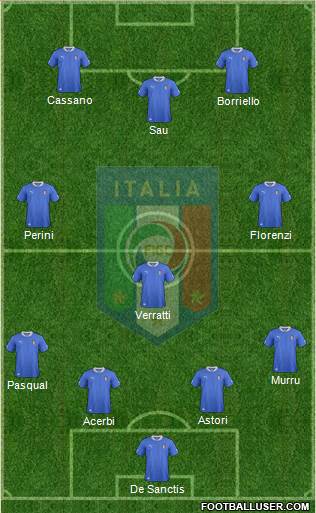 Italy Formation 2014