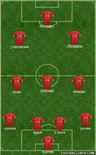 Liverpool Formation 2014