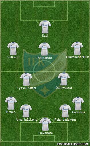 IFK Norrköping Formation 2014