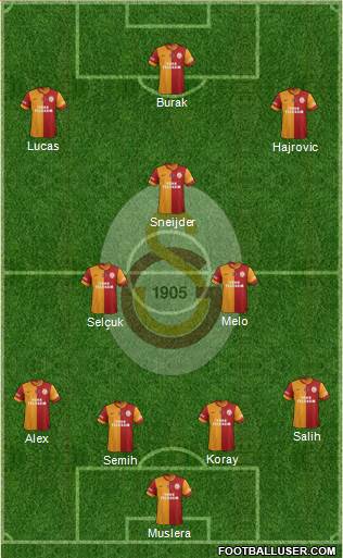 Galatasaray SK Formation 2014