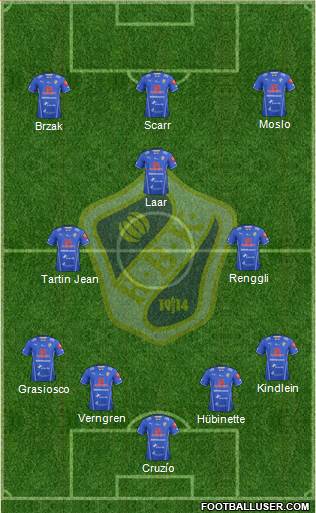 Halmstads BK Formation 2014