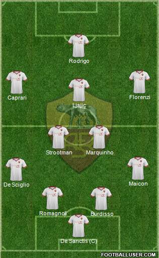 AS Roma Formation 2014