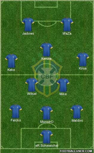 Brazil Formation 2014