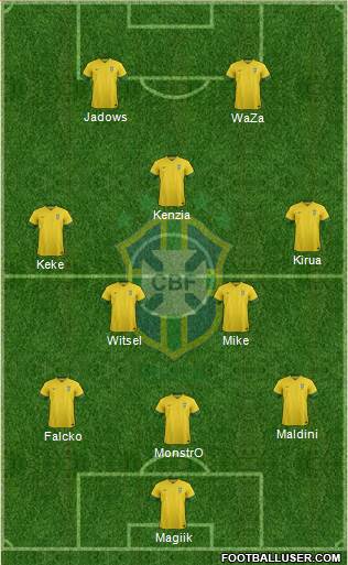Brazil Formation 2014