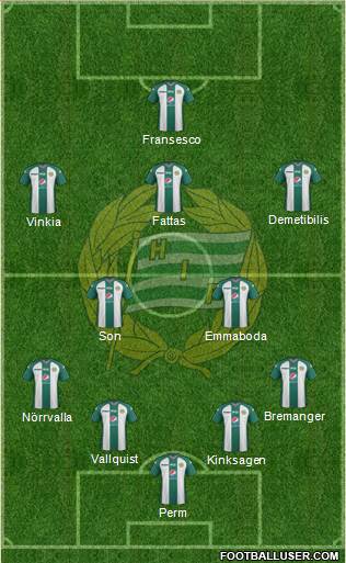 Hammarby IF 4-2-1-3 football formation