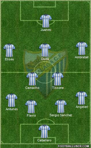 Málaga C.F., S.A.D. Formation 2014