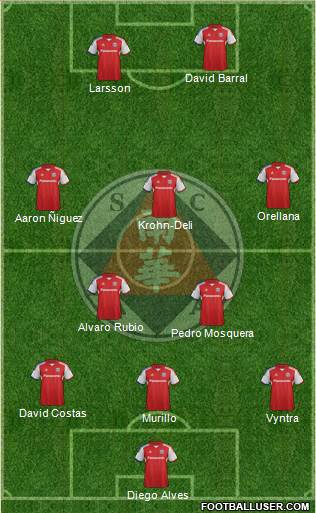 South China Athletic Association Formation 2014