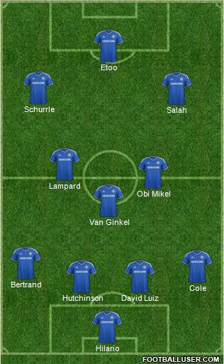 Chelsea Formation 2014