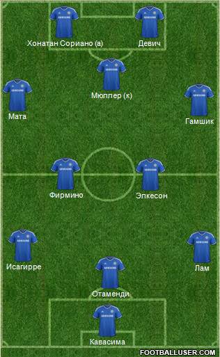 Chelsea Formation 2014