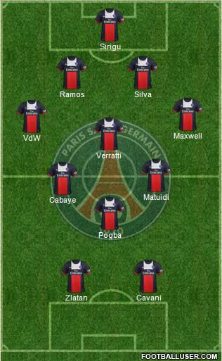 Paris Saint-Germain Formation 2014