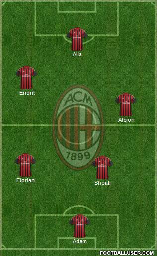 A.C. Milan Formation 2014