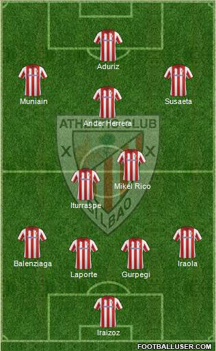 Athletic Club Formation 2014