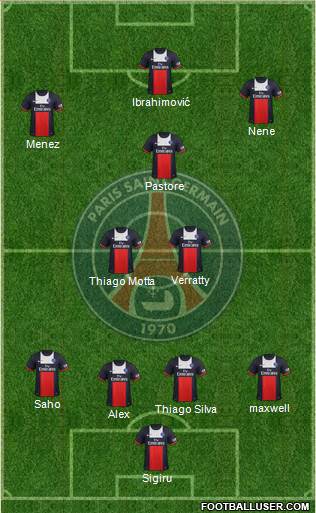Paris Saint-Germain Formation 2014