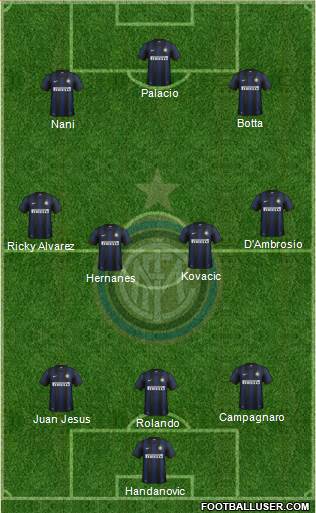 F.C. Internazionale Formation 2014