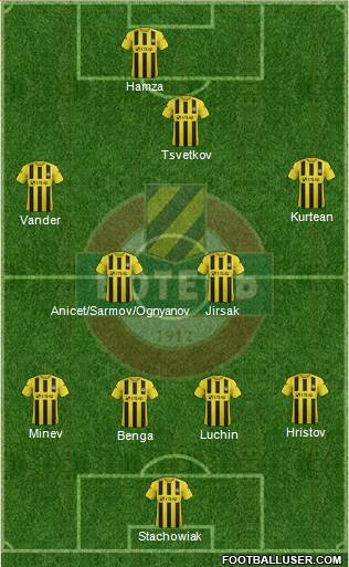 Botev (Plovdiv) Formation 2014