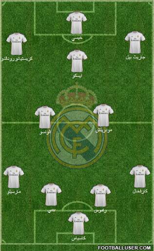 Real Madrid C.F. Formation 2014