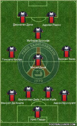 Paris Saint-Germain Formation 2014
