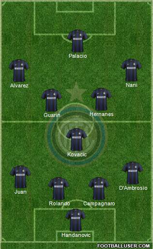 F.C. Internazionale Formation 2014