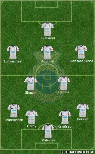 Gefle IF Formation 2014
